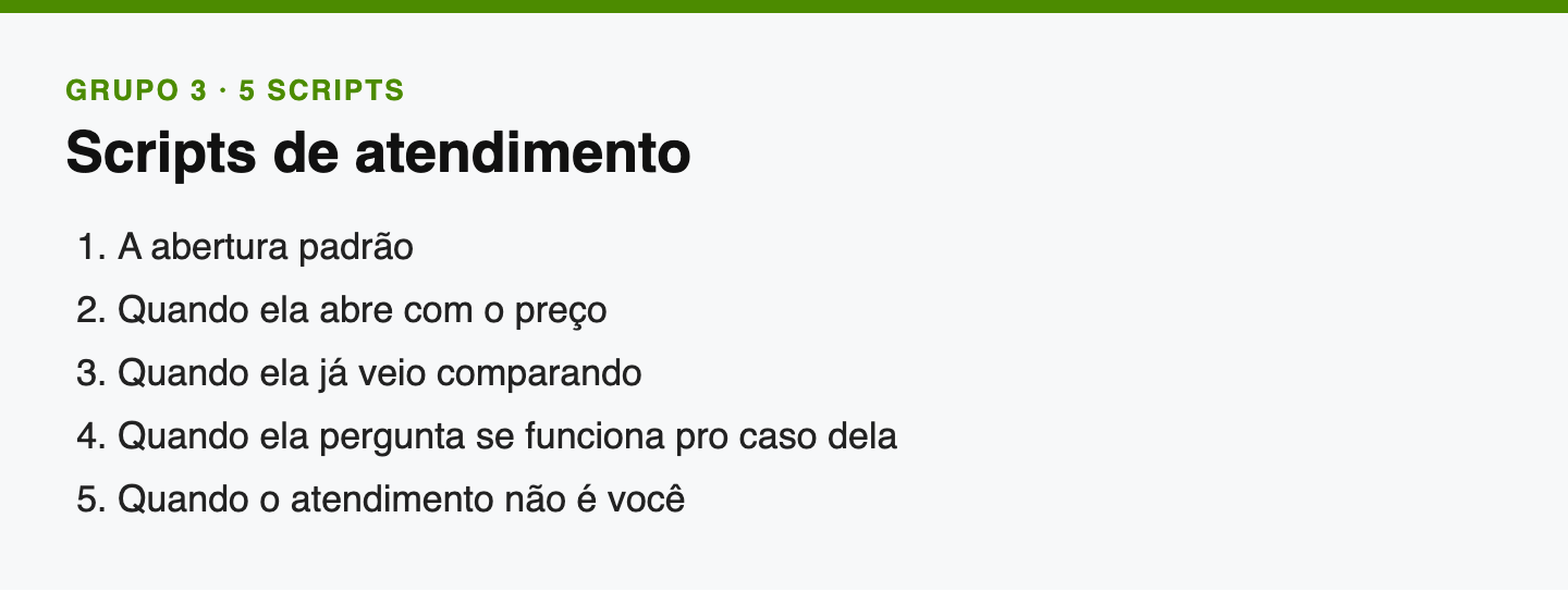 Scripts de atendimento: os cinco scripts do grupo