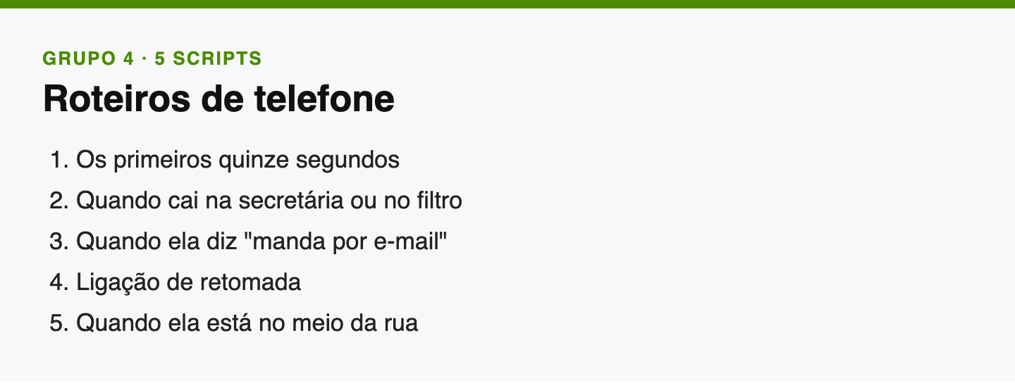 Roteiros de telefone: os cinco scripts do grupo