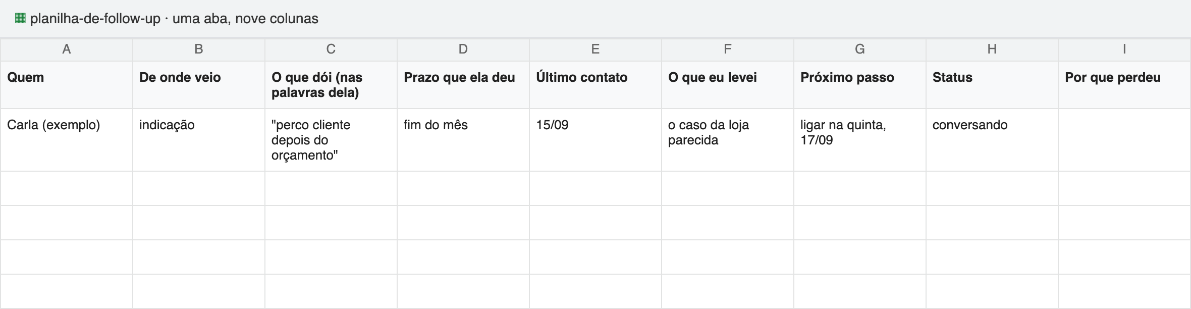 A planilha de follow-up: uma aba, nove colunas