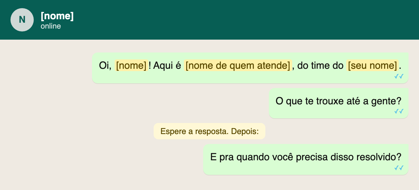 Script: Quando o atendimento não é você